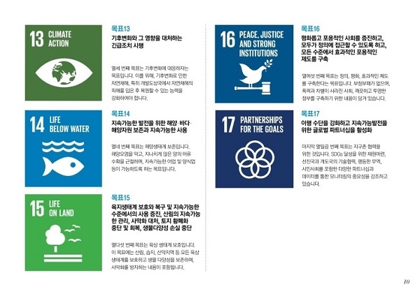 SDGs의 17개 목표 (사진=유엔협회세계연맹)