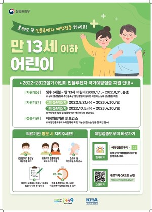여수시, 21일부터 ‘인플루엔자(독감) 예방접종’ 무료 실시